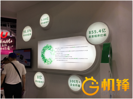 360手機產品亮相天翼展 作為受邀參展方之一(圖2) 360手機產品亮相天翼展 作為受邀參展方之一(圖2)