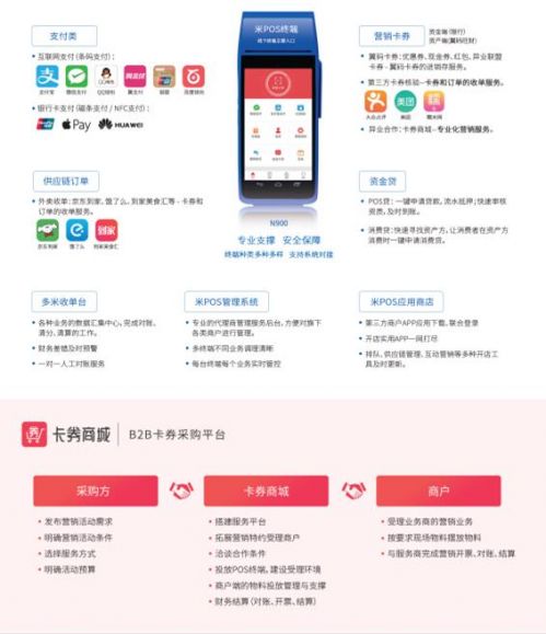 翼碼科技亮相第十一屆中國零售商大會暨展會(圖4) 翼碼科技亮相第十一屆中國零售商大會暨展會(圖4)