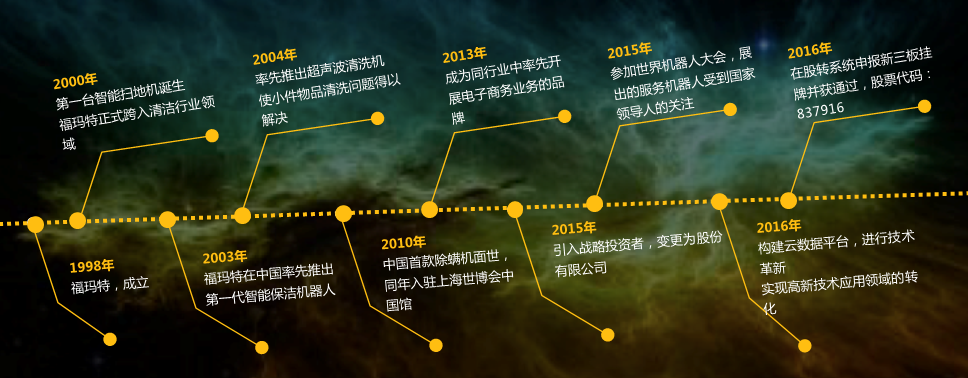 福瑪特機器人，閃耀2016德國漢堡國際展覽中心(圖4)